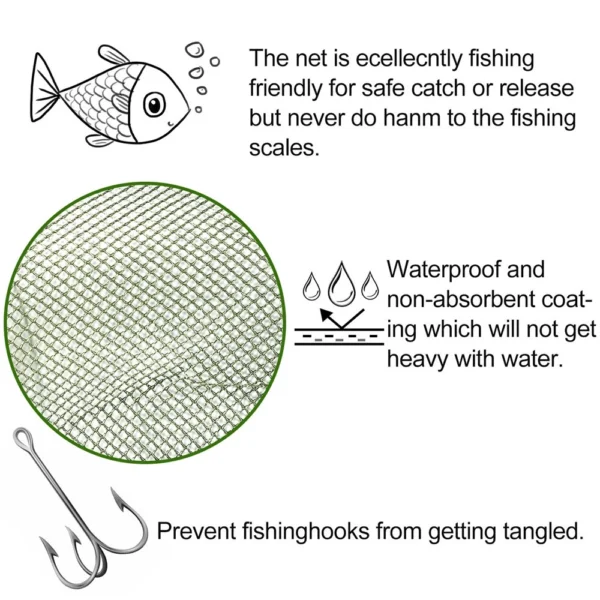 Sougayilang Portable Folding Fishing Net
