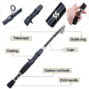 Sougayilang Telescopic Carbon Fishing Rod 1.8-2.4m