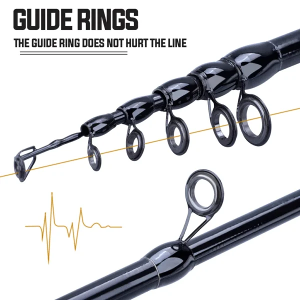Sougayilang Telescopic Carbon Fishing Rod 1.8-2.4m