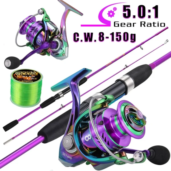 Sougayilang Portable Fishing Rod Reel Set 2.1m