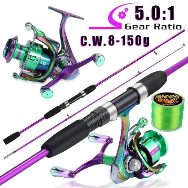 Sougayilang Portable Fishing Rod Reel Set 2.1m