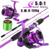 Sougayilang Portable Fishing Rod Reel Set 2.1m