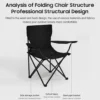 my-11134207-820li-mpujhurghmgw29.webp Random Portable Folding Fishing Chair