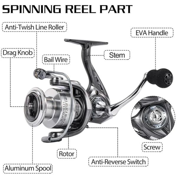Random Sougayilang Spinning Fishing Reel